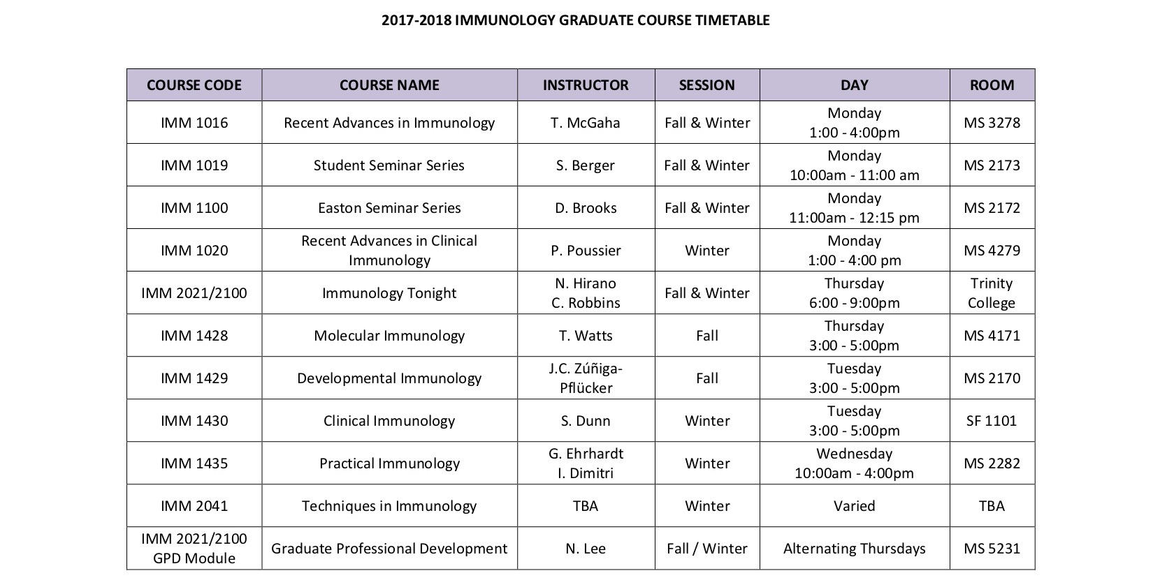 2017-18 Grad Course Timetable